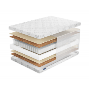 Матрас Фабрика Сна Топ-7.14 %%GOROD%%