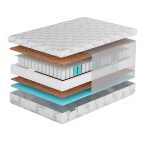 Матрас Фабрика Сна S3 %%GOROD%%