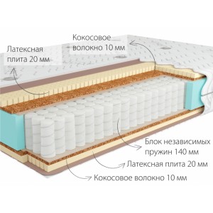 Матрас Sidney Medio %%GOROD%%