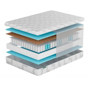 Матрас Фабрика Сна S1 %%GOROD%%